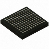ICE40LP8K-CM121FPGA（现场可编程门阵列）