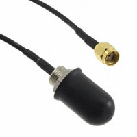 ANT-2.4-WRT-MON-RPS 天线