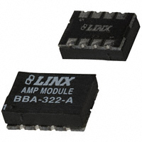 BBA-322-A 放大器