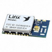 HUM-900-PRO-CAS 收发器