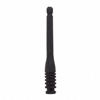 ANT-SKN-V1-3.15 RF配件