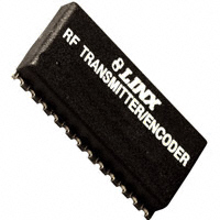 TXE-315-KH2 发射器