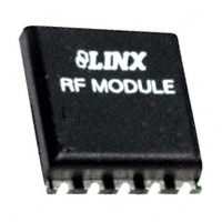 TXM-869-ES 发射器