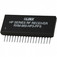 RXM-900-HP3-PPS 接收器