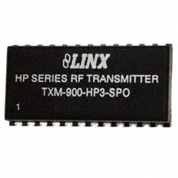 TXM-900-HP3SPO 发射器
