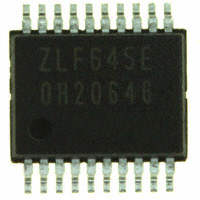 ZLF645E0H2064G微控制器