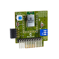 RN-4677-PICTAIL Transceiver ICs