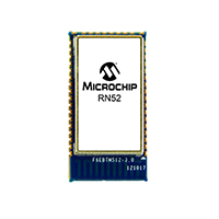RN52-I/RM116 收发器