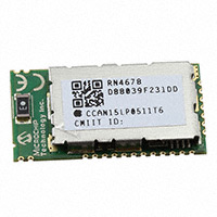 RN4678APL-V/RM100 Transceiver ICs