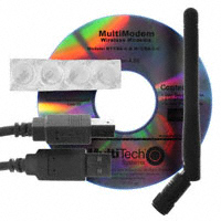 AK-CF2-USB RF配件