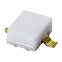 BLF640URF FET