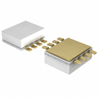 BLF202RF FET