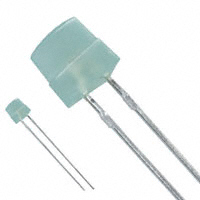 LNG312GKGLED 指示 - 分立