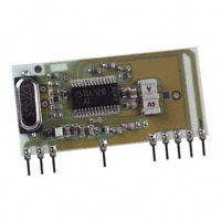 FM-RRFQ1-433P Receivers