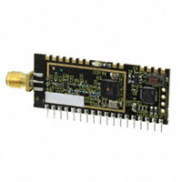 GAMMA-868R 收发器