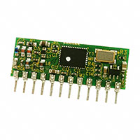 KAPPA-T868 收发器