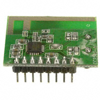 QFM-TRX1-24G 收发器