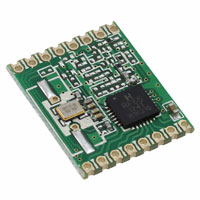 RFM65W-433-S2 接收器