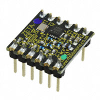 ZETA-868-D 收发器