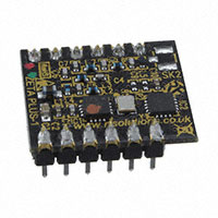ZPT-4RD Receivers
