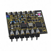 ZPT-8RD Receivers
