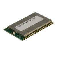 DNT900C 收发器