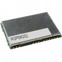 RGPSM202 接收器