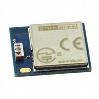 BT121-A-V2-IAPC 收发器