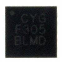 C8051F305R微控制器