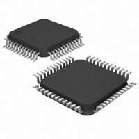 C8051F380-GQ微控制器