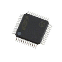 C8051F382-GQ微控制器