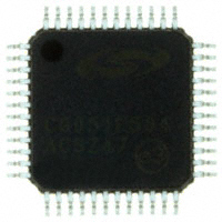 C8051F504-IQ微控制器