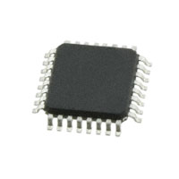 C8051F540-IQ微控制器