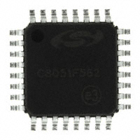 C8051F562-IQ微控制器