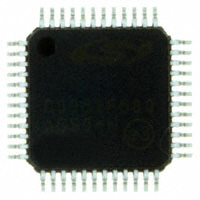 C8051F580-IQ微控制器