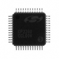 CP2200-GQ控制器