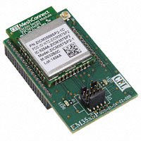 EM3588-MLR-RF-C Transceiver ICs