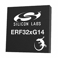 EFR32MG14P632F256GM48-B 收发器