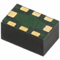 SKY12235-11 Attenuators