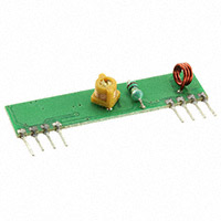 WRL-10533 Receivers