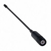 FW.91.TNC.M Antennas
