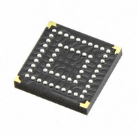 XC2C32A-6CPG56CCPLD（复杂可编程逻辑器件）
