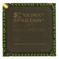 XC2S100-5FGG256IFPGA（现场可编程门阵列）