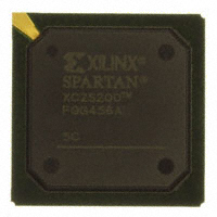 XC2S200-5FGG456CFPGA（现场可编程门阵列）