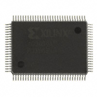 XC3030A-7PQ100CFPGA（现场可编程门阵列）