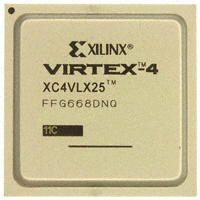 XC4VLX25-11FFG668CFPGA（现场可编程门阵列）