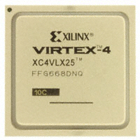 XC4VLX25-10FFG668CFPGA（现场可编程门阵列）