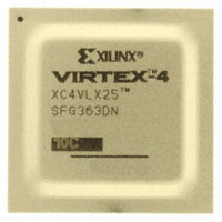 XC4VLX25-10SFG363CFPGA（现场可编程门阵列）