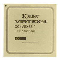 XC4VSX35-10FFG668CFPGA（现场可编程门阵列）