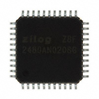 Z8F2480AN020SG微控制器